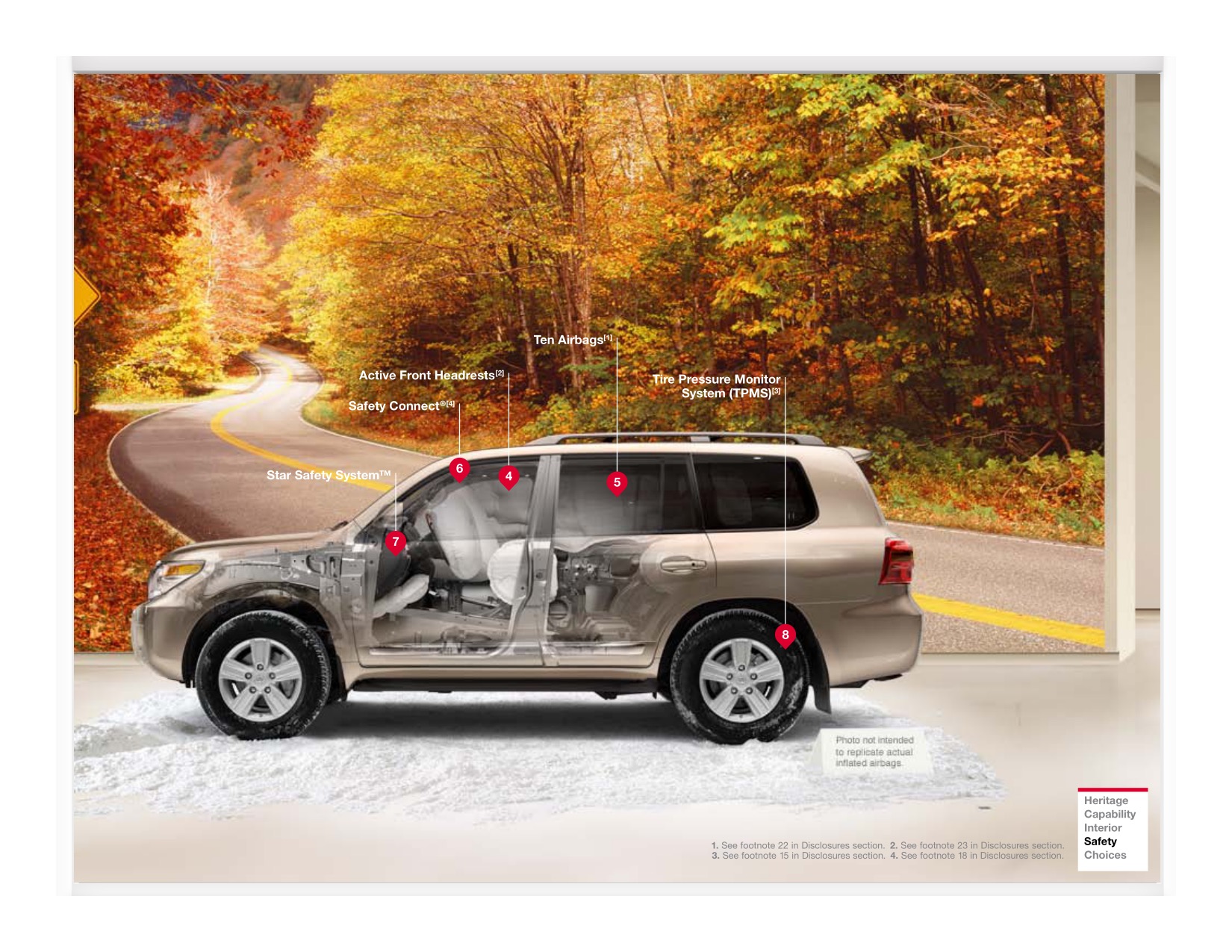 2013 Toyota Land Cruiser Brochure Page 20